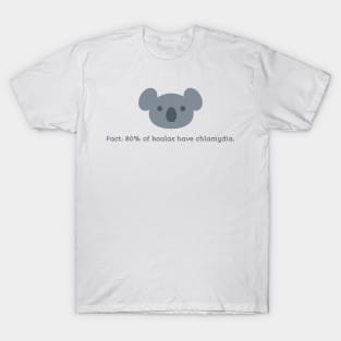 Koala facts T-Shirt